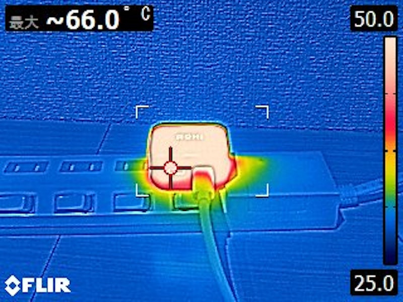 MAGCUBE PD 40W 9
