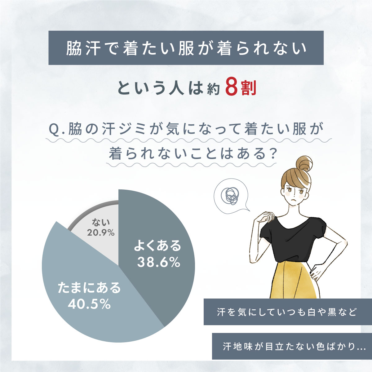 脇汗パッド 9