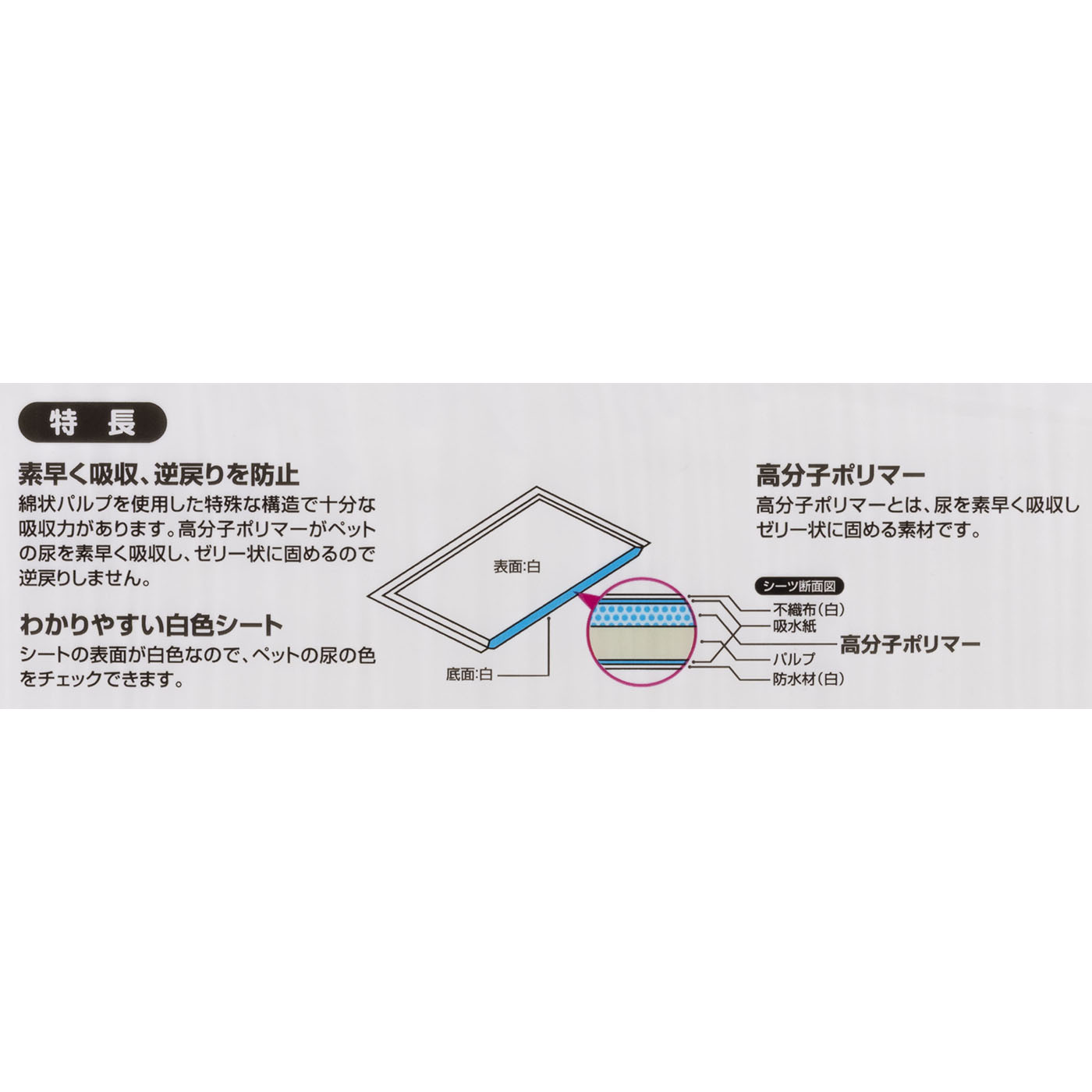薄型ペットシーツこまめに交換用 4