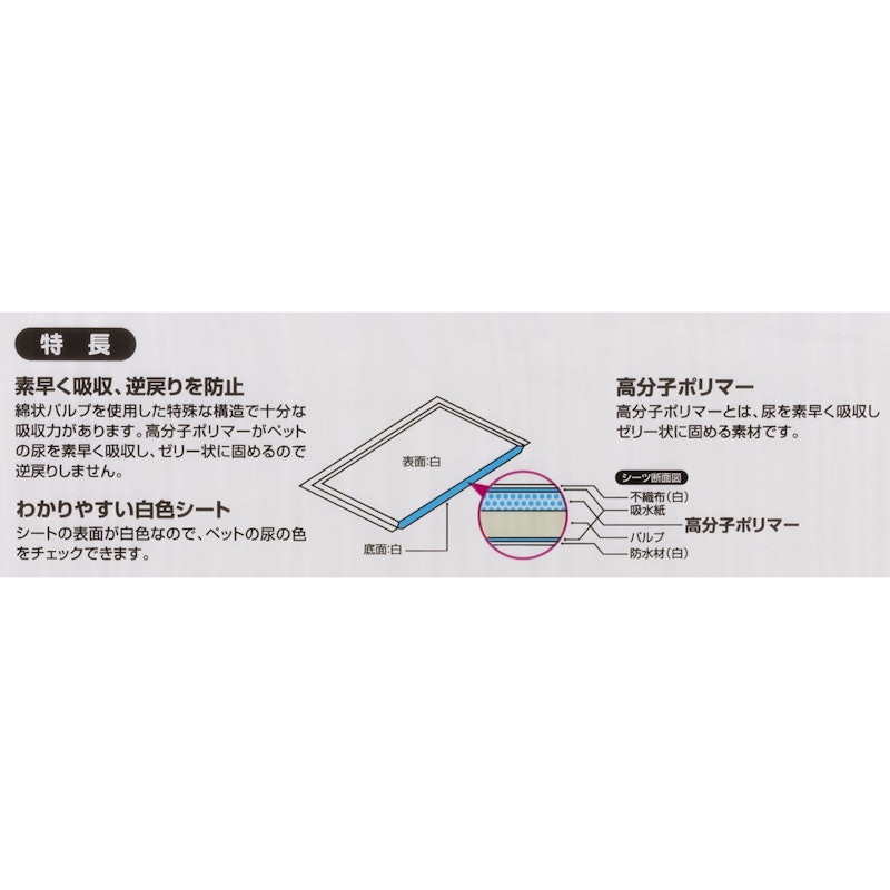 薄型ペットシーツこまめに交換用 4