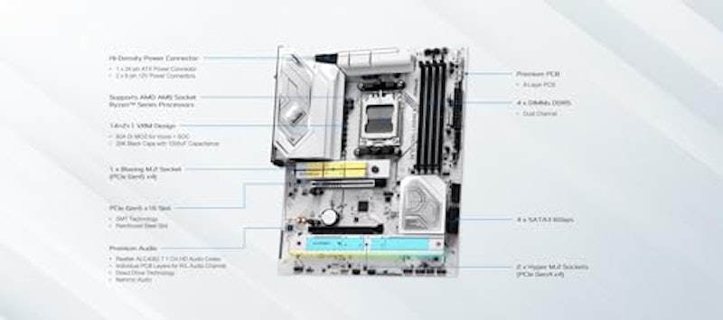 X870 STEEL LEGEND WIFI 3