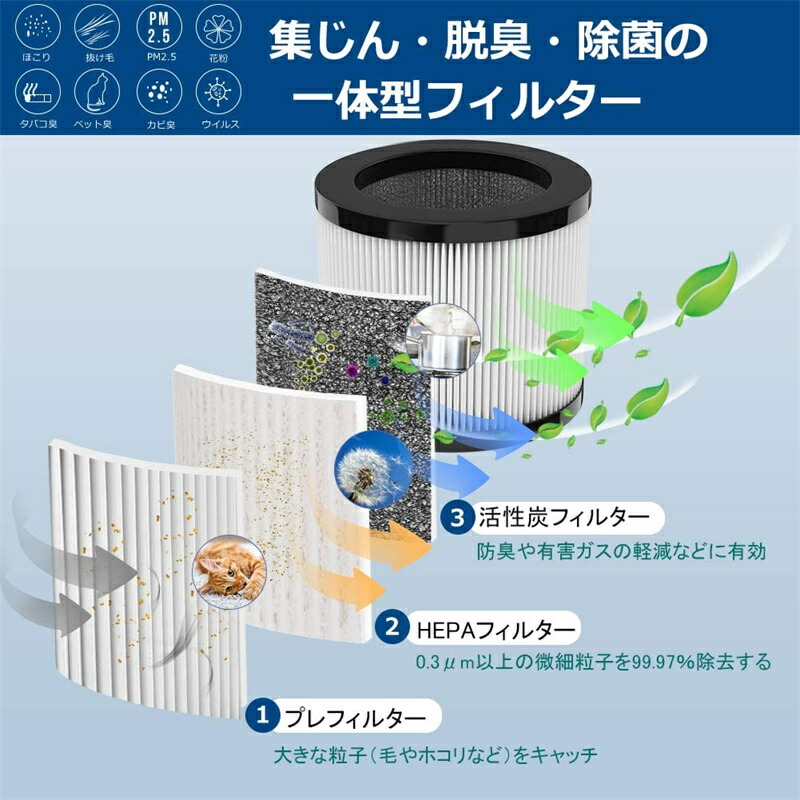 空気清浄機 2