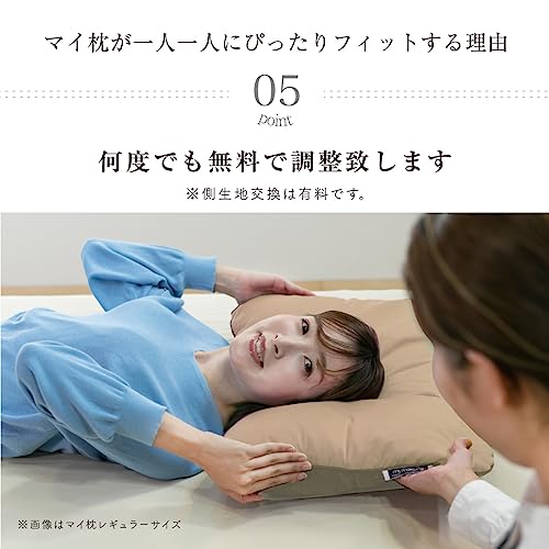 七つ星モデル レギュラーサイズ ギフト券 5