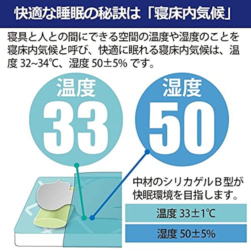 冷感除湿消臭 枕パッド 5