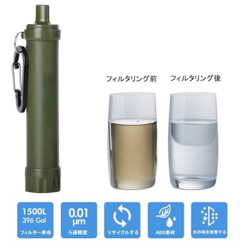 携帯浄水器 3