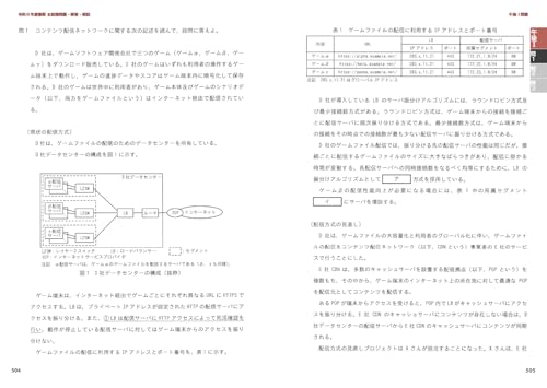 ネットワークスペシャリスト 2025年版 4