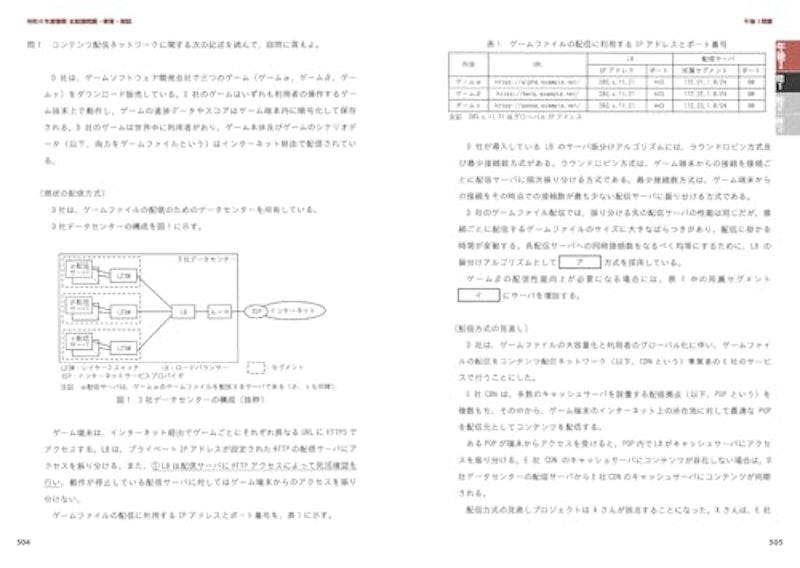 ネットワークスペシャリスト 2025年版 4