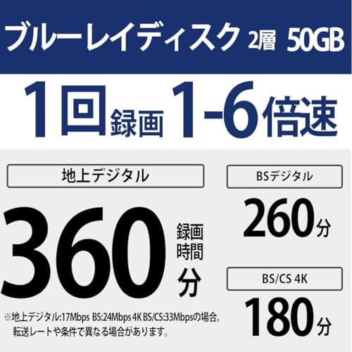 ビデオ用ブルーレイディスク 3