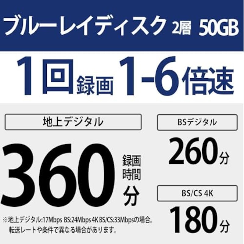 ビデオ用ブルーレイディスク 3