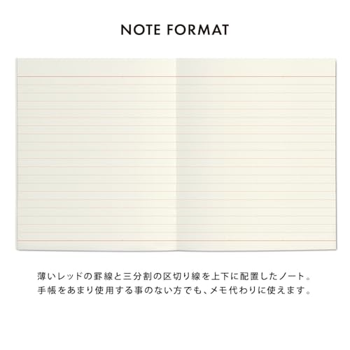 ネーエ  5