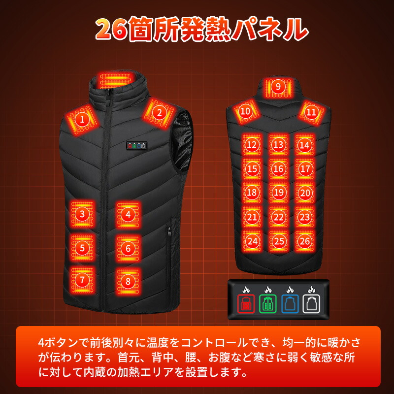 電熱ベスト 3