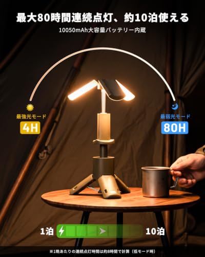 LEDランタン 3