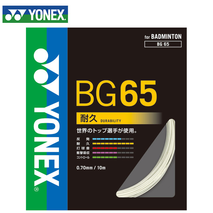 MICRON 65 1
