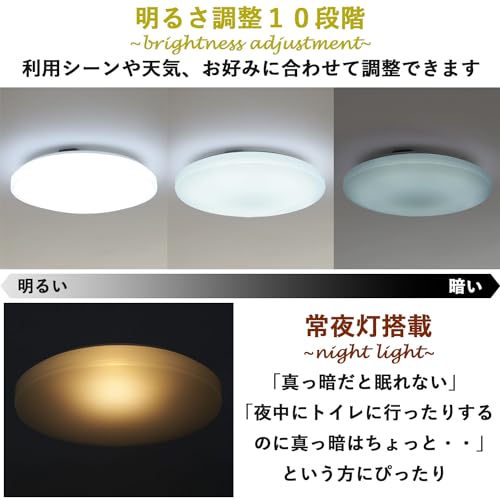 LEDシーリングライト 3