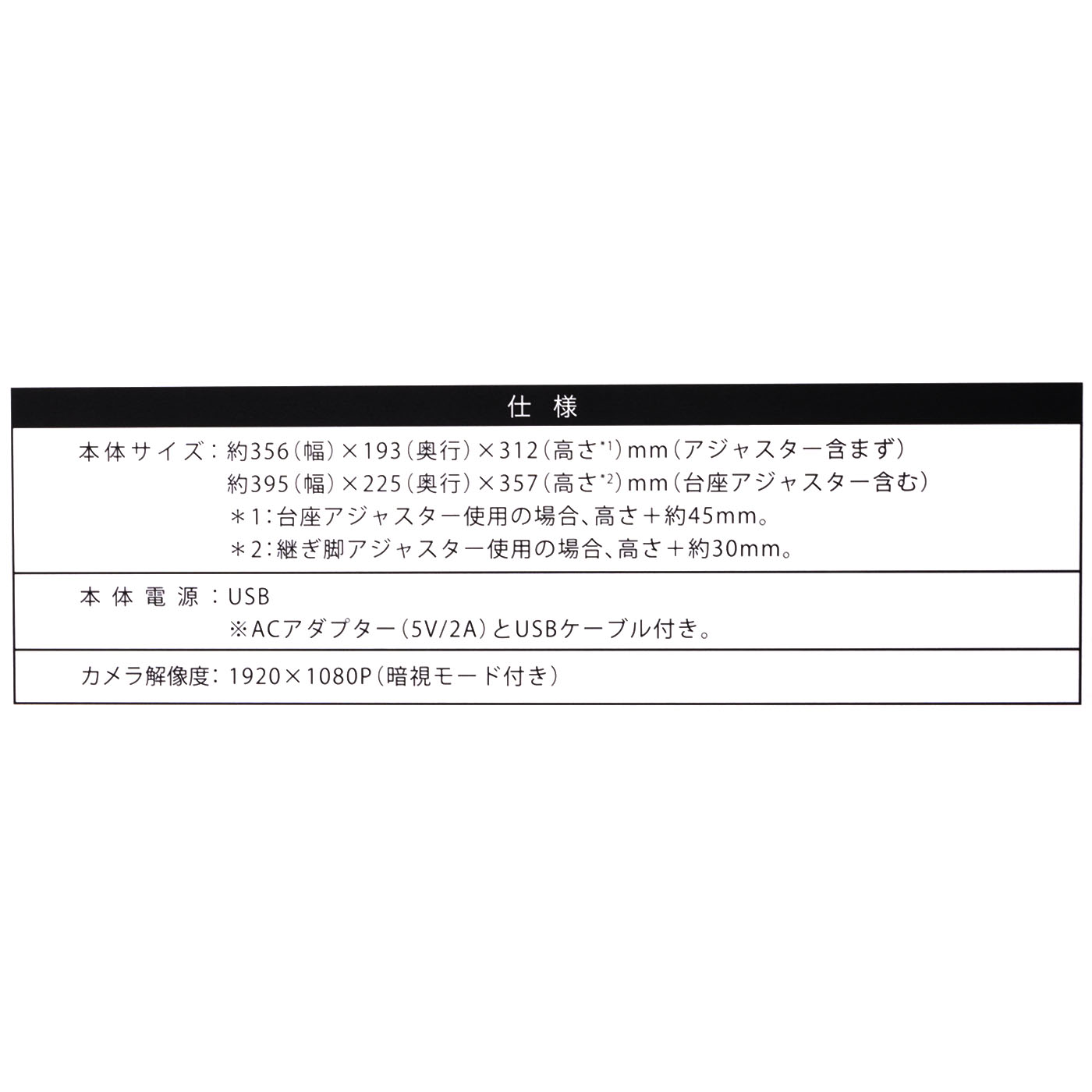 もぐもぐウォッチャー 9