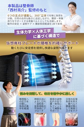 腰痛ベルト 3