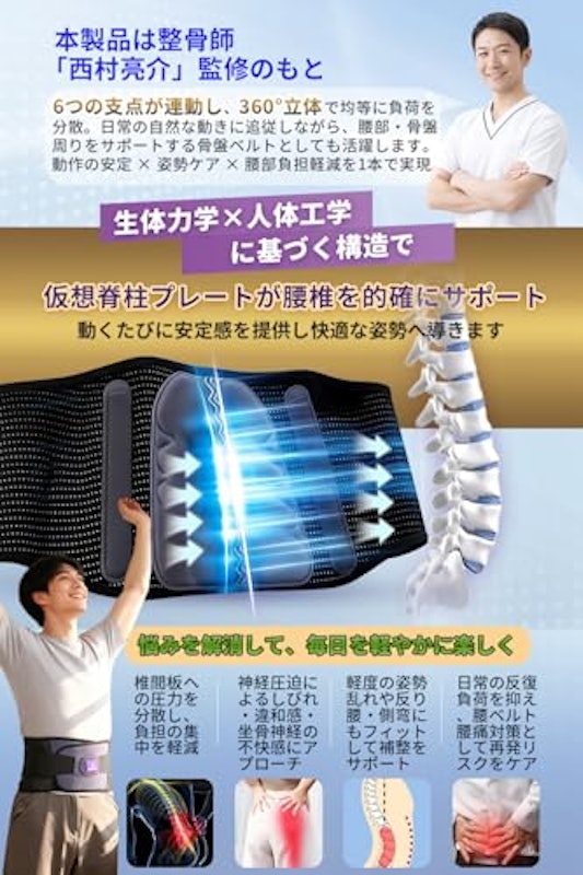 腰痛ベルト 3