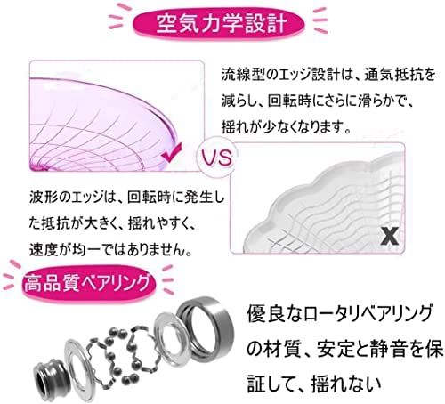 回し車 5