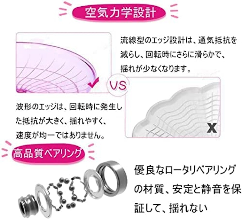 回し車 5