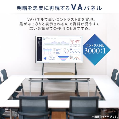 大型ディスプレイ 5