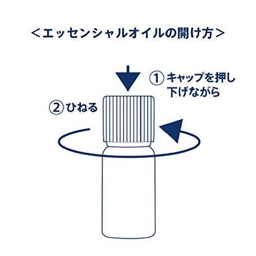 エッセンシャルオイル ペパーミント 2