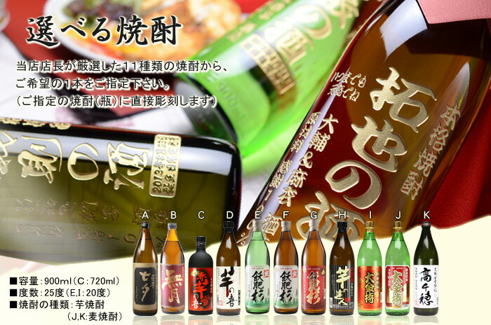 名入れ 選べる焼酎 2