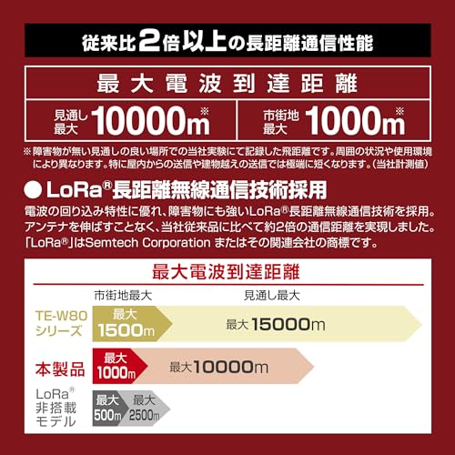リモコンエンジンスターター 4