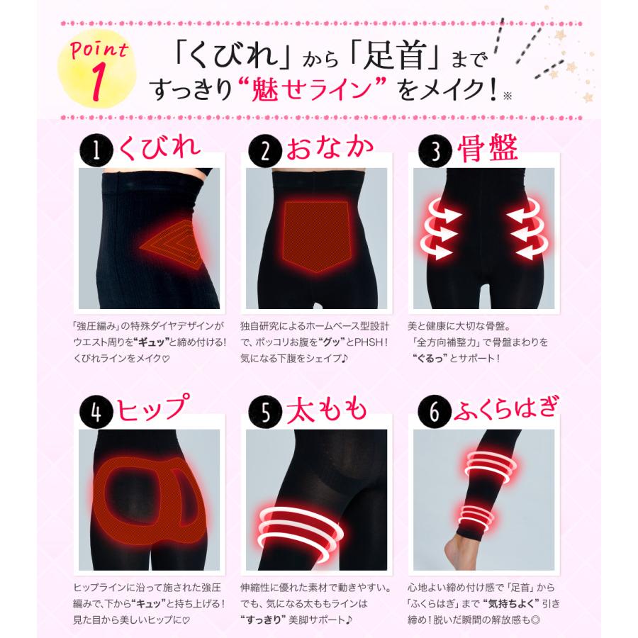 ヒートスリム 7