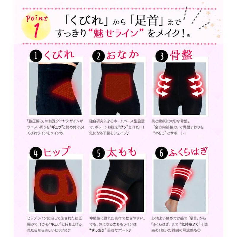 ヒートスリム 7