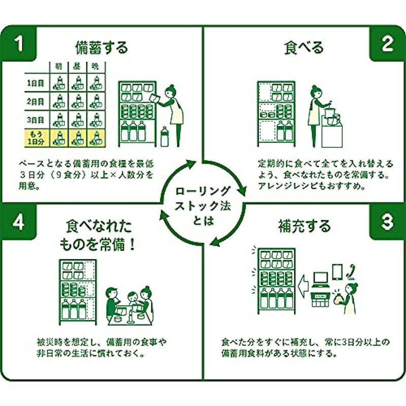 アソートセット 9