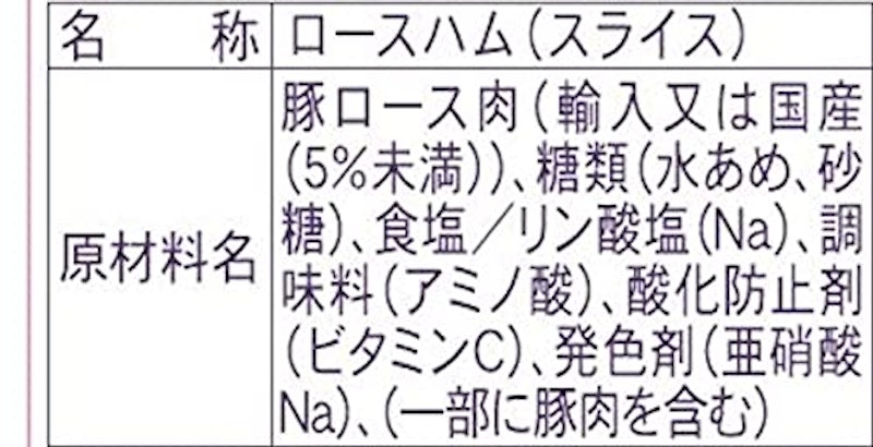 ロースハム切り落し 4