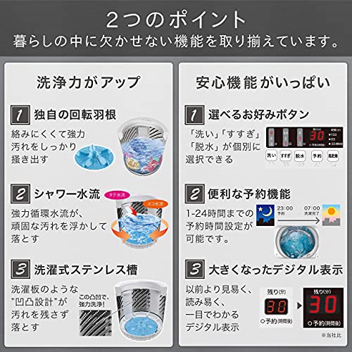 全自動電気洗濯機 4