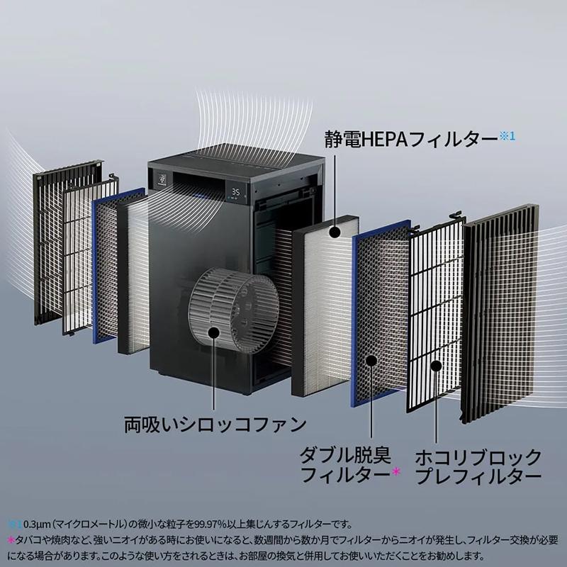 床置き型プラズマクラスター空気清浄機 3