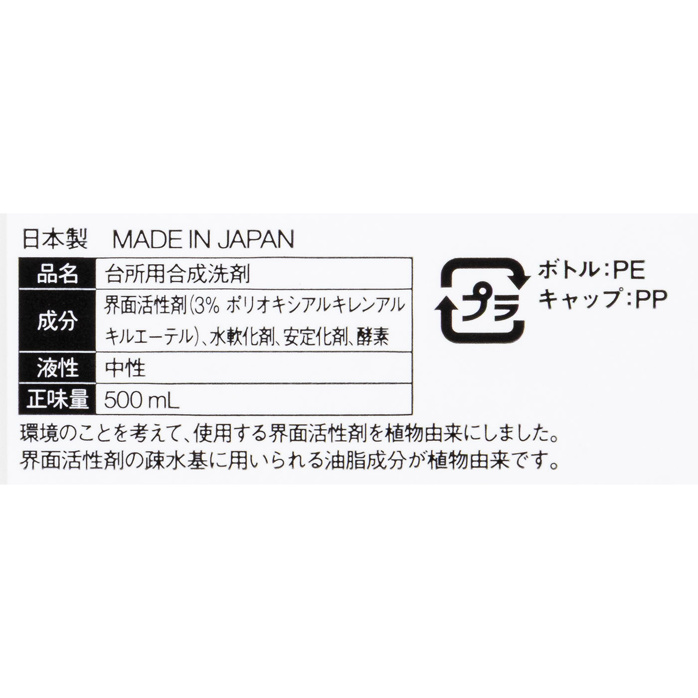 食洗機用洗剤 2