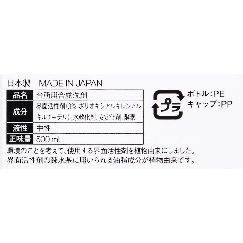食洗機用洗剤 2