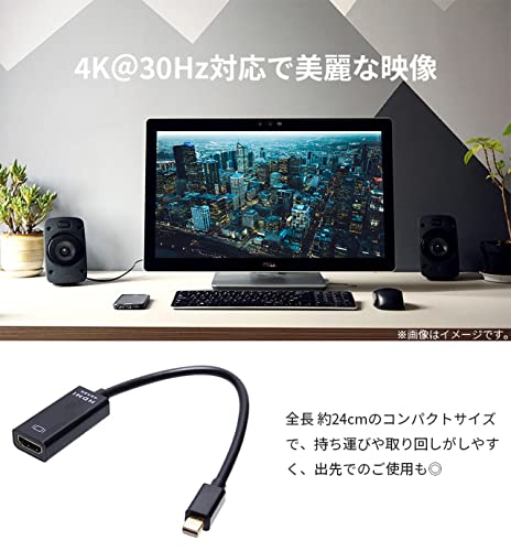 Mini DisplayPort to HDMI 変換ケーブル 3