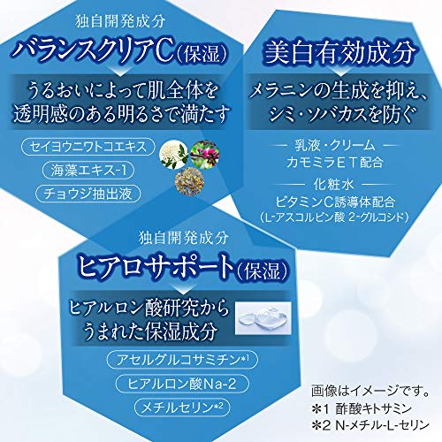 DEW ブライトニングローション 4