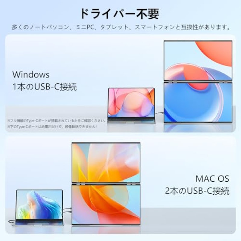 デュアルモバイルモニター 3