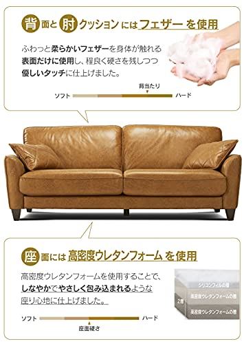 コロンバス 5