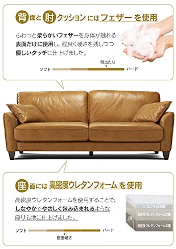 コロンバス 5