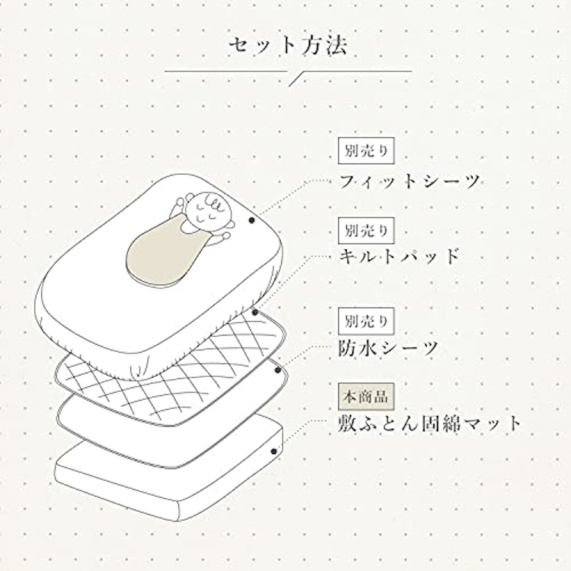 ベビー敷ふとん 固綿マット ミニサイズ 11