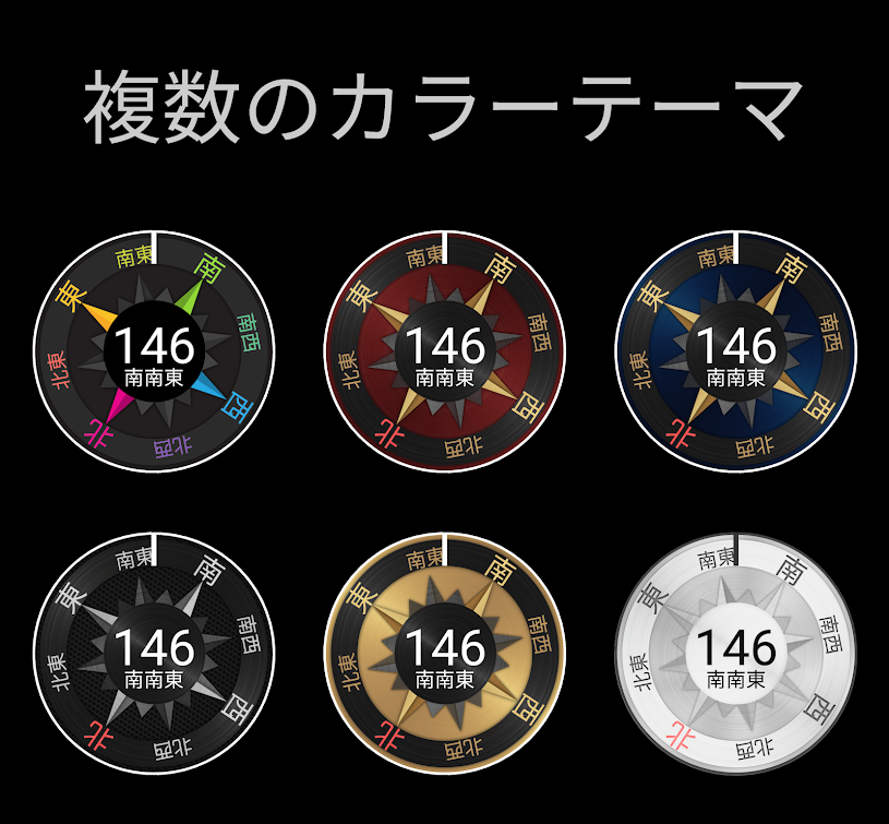 3Dコンパス 2
