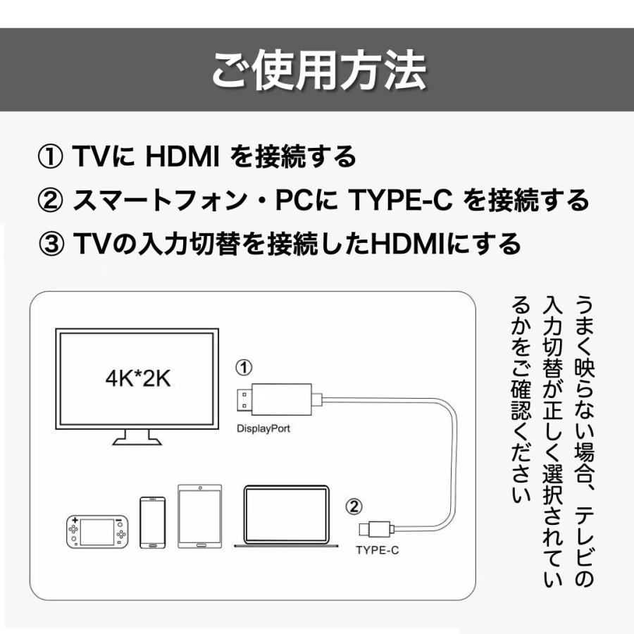 ミラーリング変換ケーブル 9