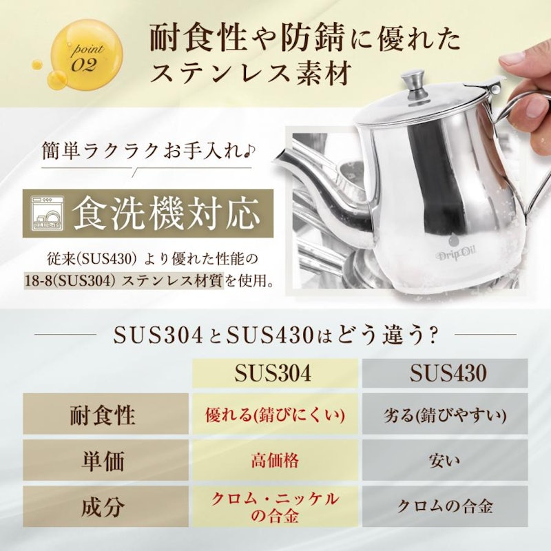 オイルポット 5
