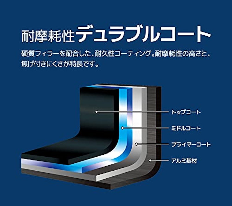 取っ手のとれる炒め鍋 2