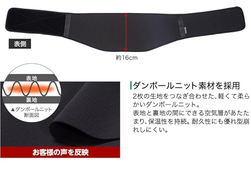 メタックス 腰用ソフトタイプ 3