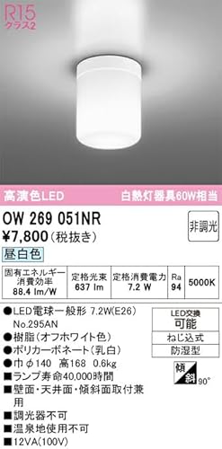 LEDバスルームライト 2