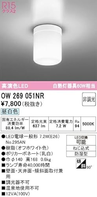 LEDバスルームライト 2
