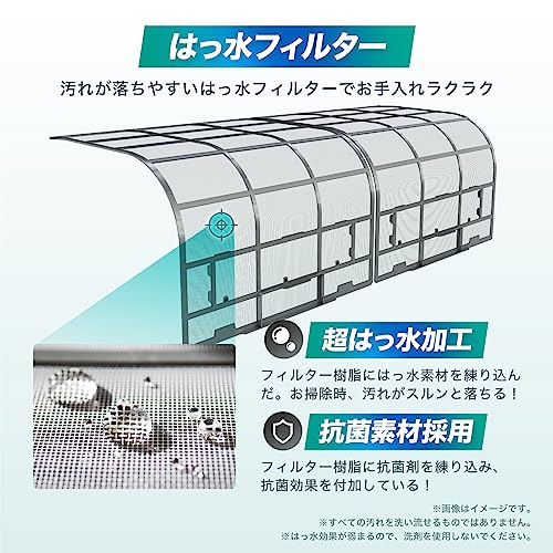 ルームエアコン Sシリーズ 3