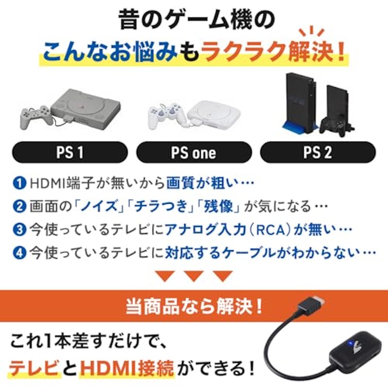 HDMI接続ケーブル 3